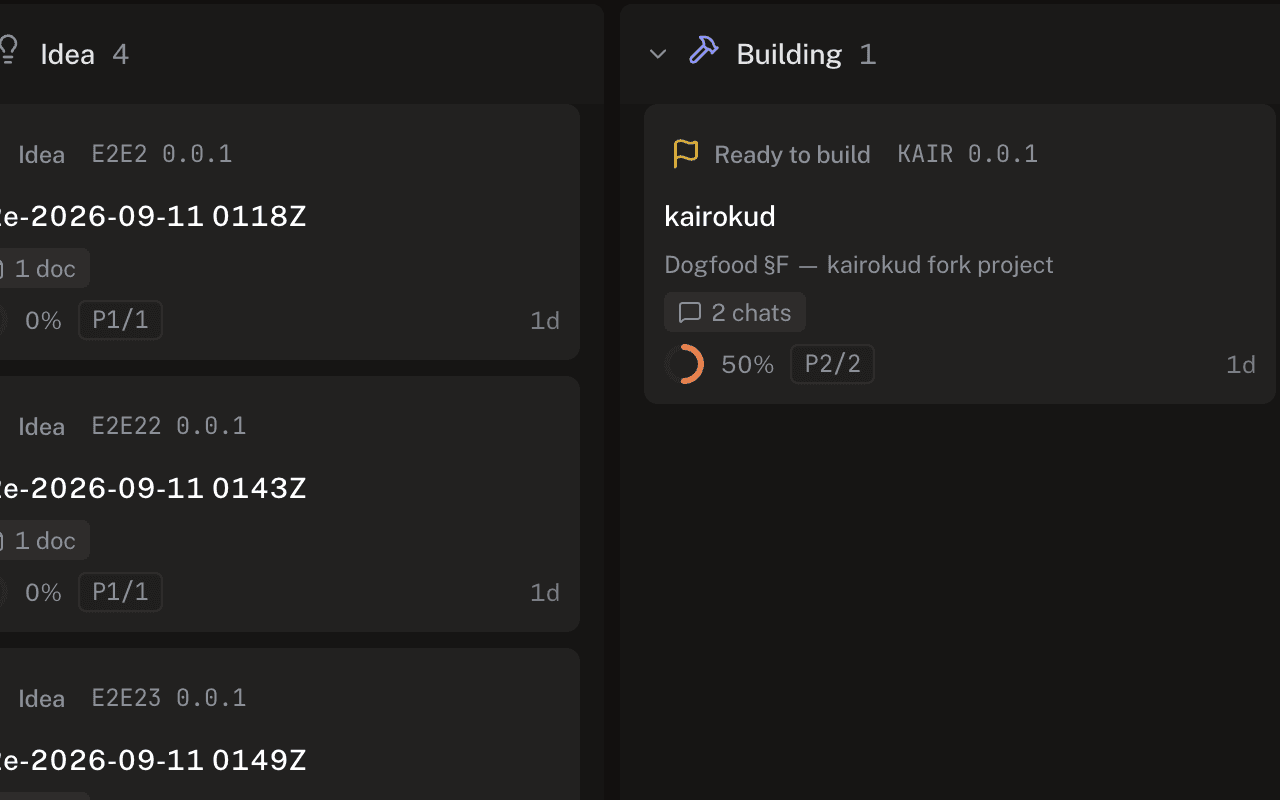 The workspace board